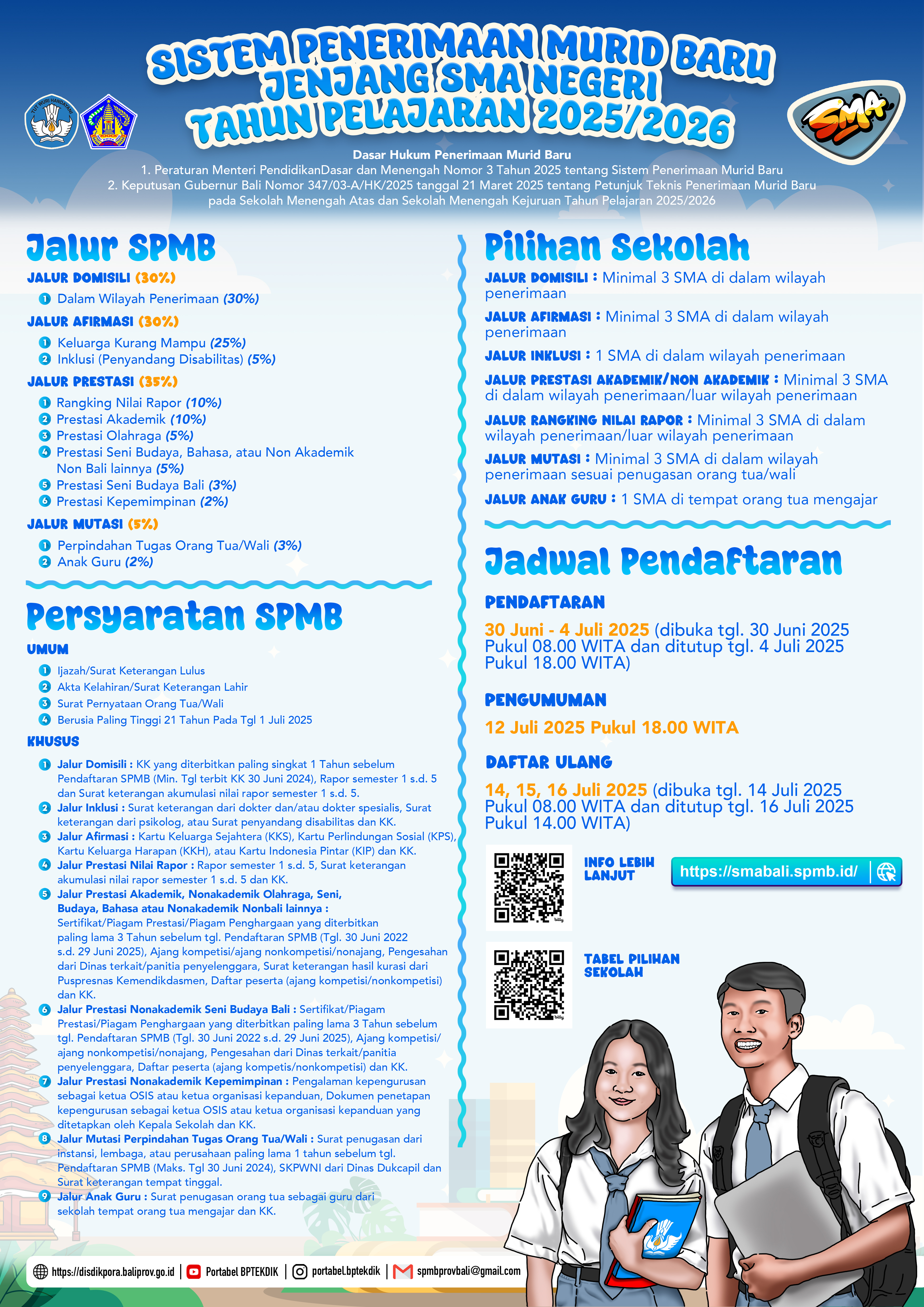 SPMB (Sistem Penerimaan Murid Baru) Jejang SMA 2025